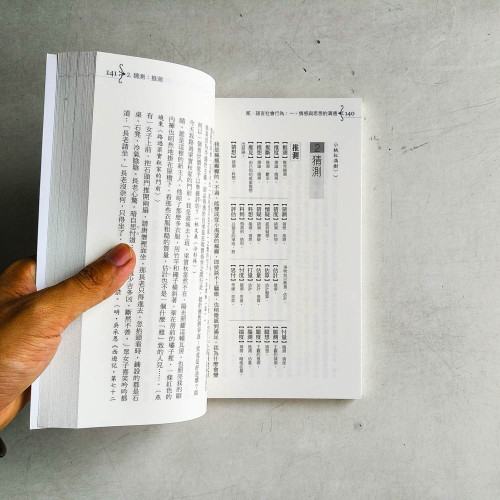 如何捷進寫作詞彙:語言動作篇 如何捷進寫作詞彙:語言動作篇