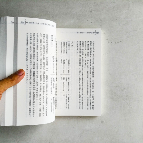 如何捷進寫作詞彙:人物篇 如何捷進寫作詞彙:人物篇