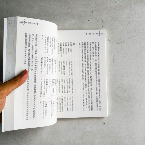 如何捷進寫作詞彙:景物篇 如何捷進寫作詞彙:景物篇