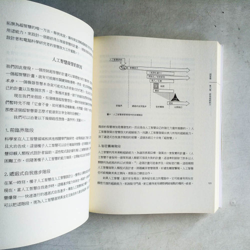 超智慧：出現途徑、可能危機，與我們的因應對策