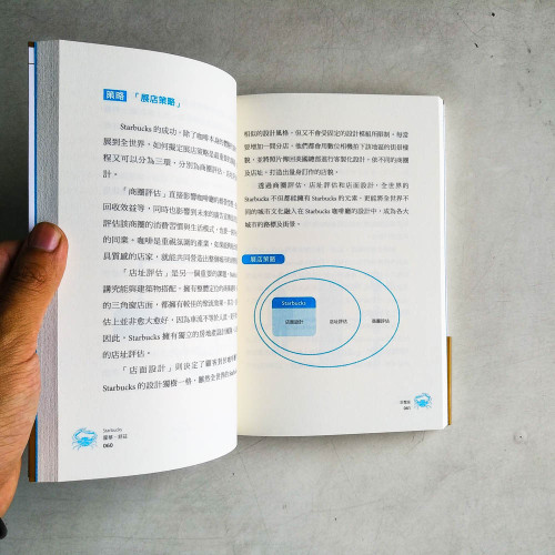 改變世界的12星座大創業家 改變世界的12星座大創業家