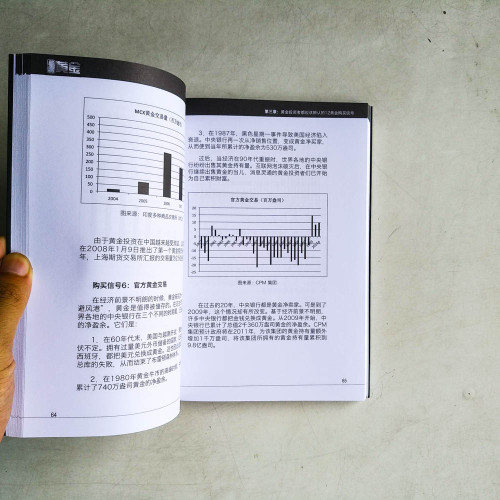 黃金:閃亮貴金屬,豐富你的投資致富之路 黃金:閃亮貴金屬,豐富你的投資致富之路