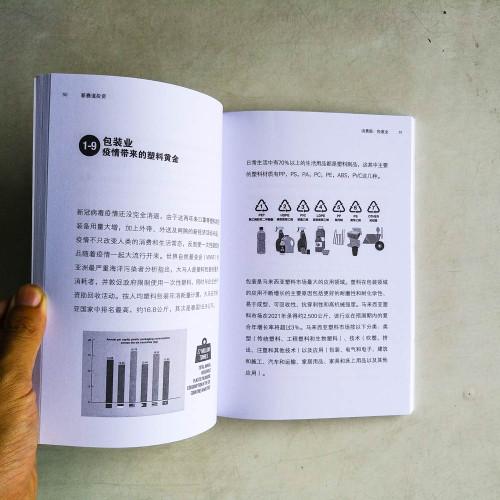 新賽道投資:揭開未來5年的股票趨勢投資戰略 新賽道投資:揭開未來5年的股票趨勢投資戰略