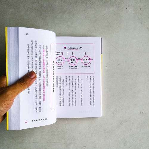 商業社群建構教科書 商業社群建構教科書