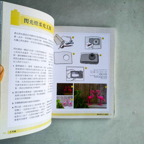 手作癮、愛攝影-拍出手工藝品的個性與質感 手作癮、愛攝影-拍出手工藝品的個性與質感