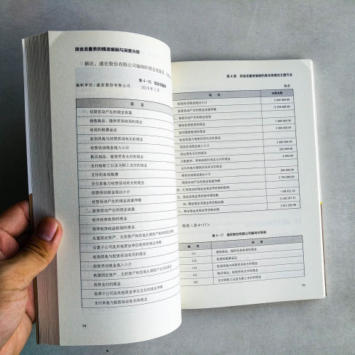 現金流量表的精準編制與深度分析