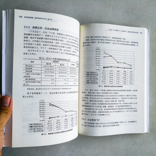 財務報表解讀:教你快速學會分析一家公司 財務報表解讀:教你快速學會分析一家公司