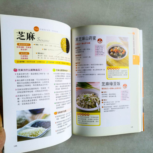 高血壓這樣吃才對 高血壓這樣吃才對