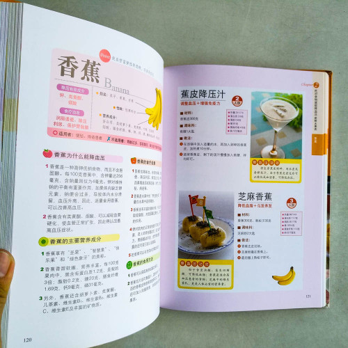 高血壓就要這樣吃 高血壓就要這樣吃