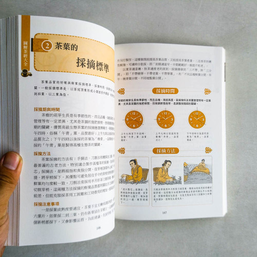圖解茶經大全 圖解茶經大全