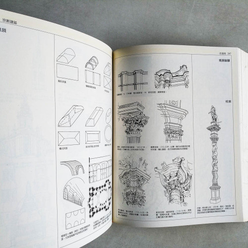 建築風格學:歐洲建築藝術經典: 從古典到當代
Baustil Kunde 建築風格學:歐洲建築藝術經典: 從古典到當代
Baustil Kunde