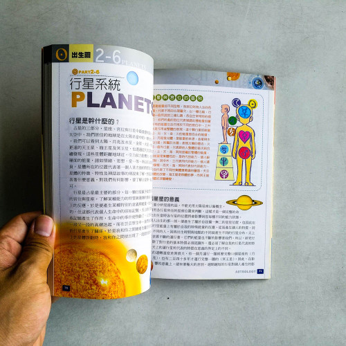 占星其實很簡單: 入門篇
