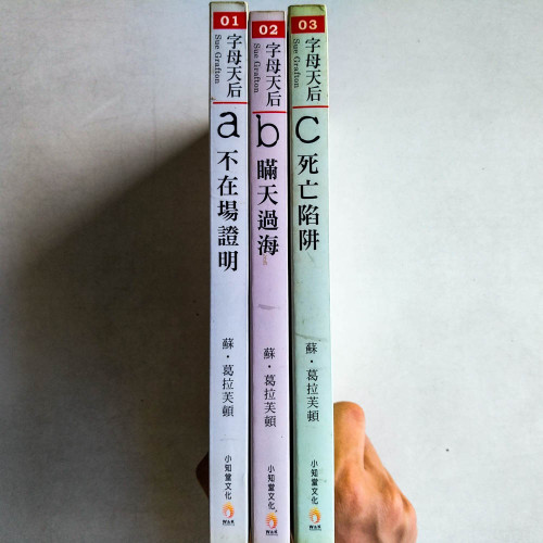 字母天后A至C