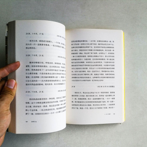 身體日記 身體日記