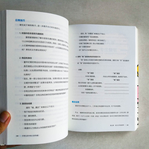 日常生活中的人際溝通 日常生活中的人際溝通