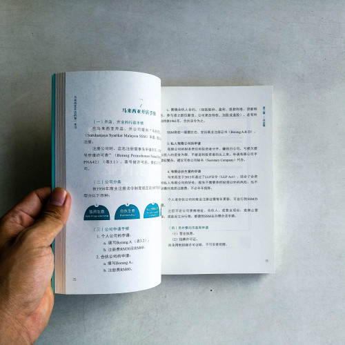 馬來西亞開店的第一本書(2018修訂版) 馬來西亞開店的第一本書(2018修訂版)