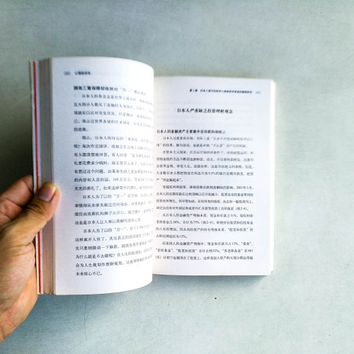 心理經濟學 心理經濟學