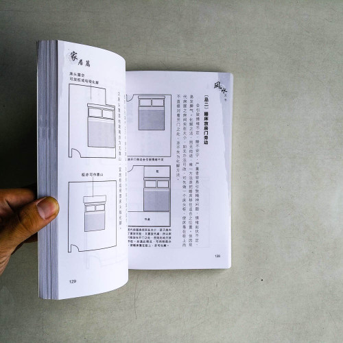 風水天書 風水天書
