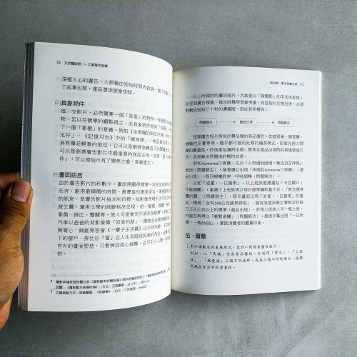 文字魔術師：文案寫作指導