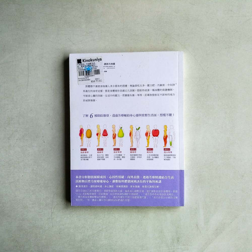 芳療塑身:先減壓再消脂,重塑身心找回曼妙體態 芳療塑身:先減壓再消脂,重塑身心找回曼妙體態