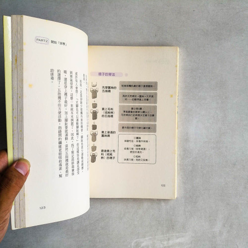 百病起於寒:掌握排寒關鍵、治頑疾、防未病 百病起於寒:掌握排寒關鍵、治頑疾、防未病