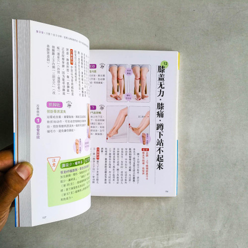 驚人の人體自療癒法