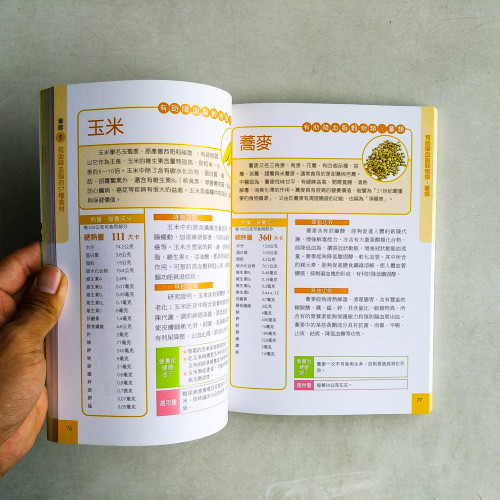 這樣吃,戰勝高血脂:小心高血脂找上你! 這樣吃,戰勝高血脂:小心高血脂找上你!