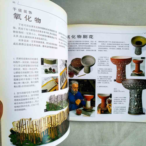 現代歐洲陶藝教室 (裝飾技法) 現代歐洲陶藝教室 (裝飾技法)