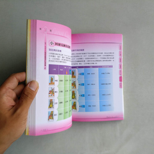 第一次塔羅占卜就上手 第一次塔羅占卜就上手