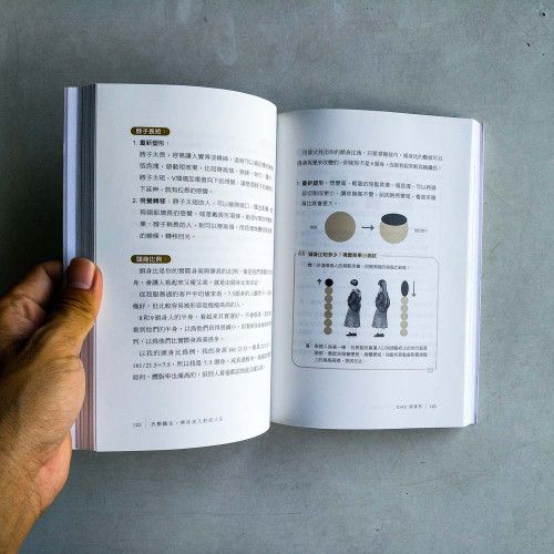 衣櫥醫生,帶你走入對的人生 衣櫥醫生,帶你走入對的人生