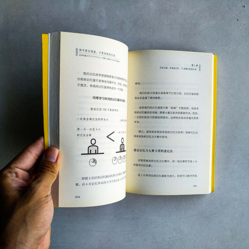 你不是記性差,只是沒找對方法 你不是記性差,只是沒找對方法