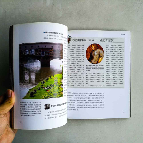 歷史名都 歷史名都