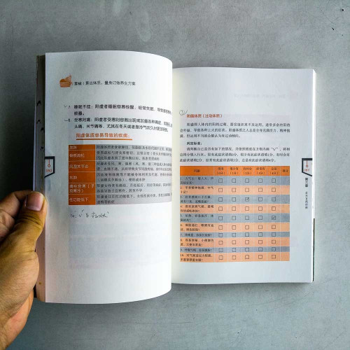 算病：算出體質，量身訂作養生方案