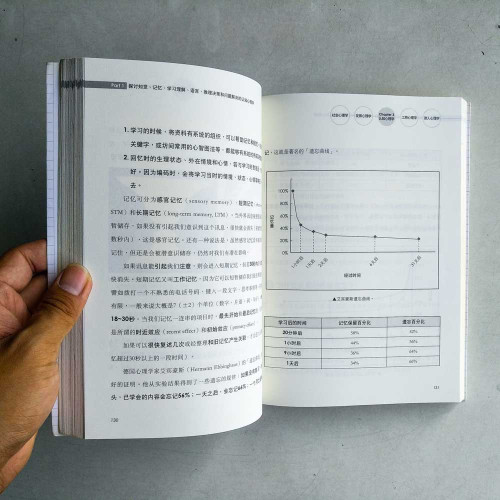 我的第一本圖解心理學 我的第一本圖解心理學