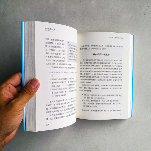 最有生產力的一年 最有生產力的一年