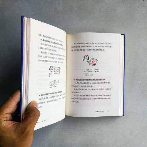 一頁紙創意思考術 一頁紙創意思考術