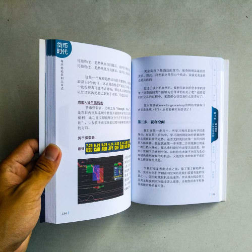 貨幣時代-每天輕松獲利三百點 貨幣時代-每天輕松獲利三百點
