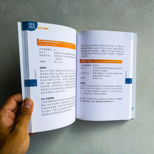 貨幣時代新手必修課 貨幣時代新手必修課