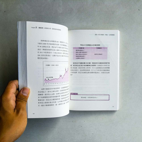 從零開始穩穩賺 從零開始穩穩賺