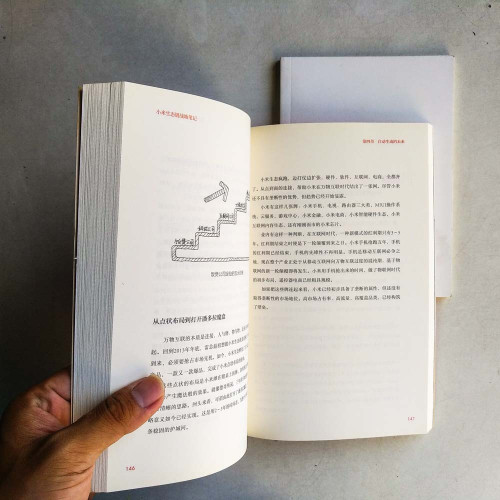 小米生態鏈戰地筆記