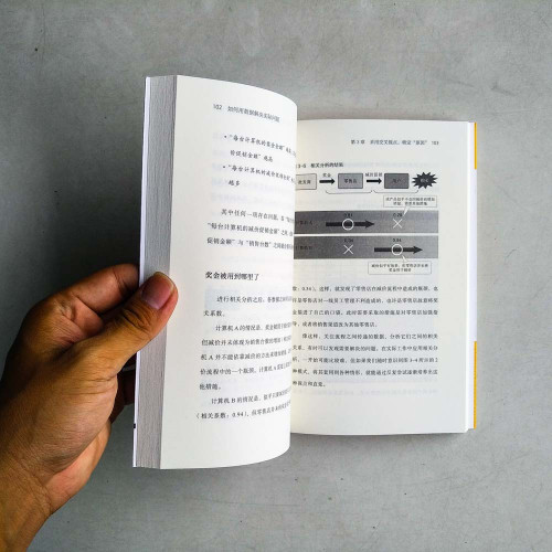 如何用數據解決實際問題 如何用數據解決實際問題
