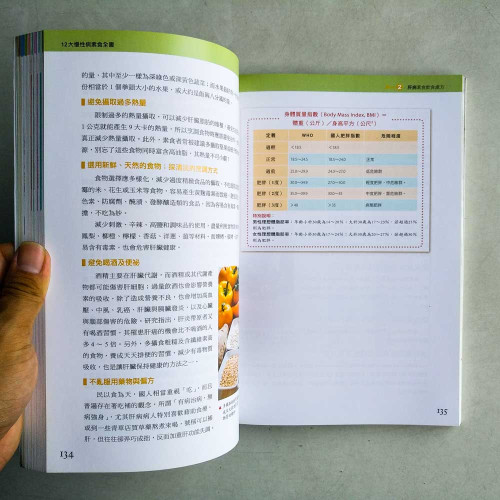 12大慢性病素食全書
