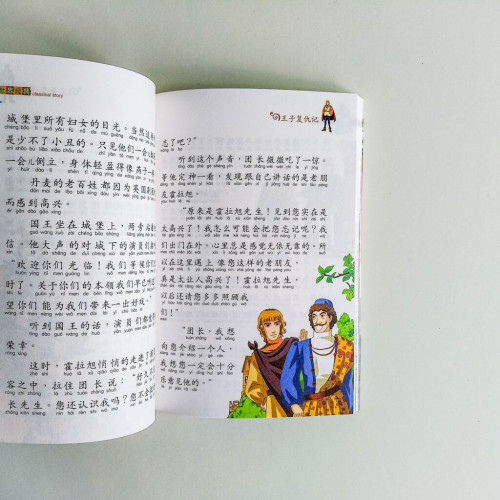 王子復仇記 王子復仇記