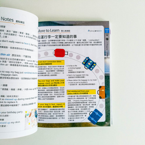 學好英語 環遊世界 學好英語 環遊世界
