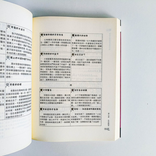 繪本主題教學資源手冊(第二版) 繪本主題教學資源手冊(第二版)