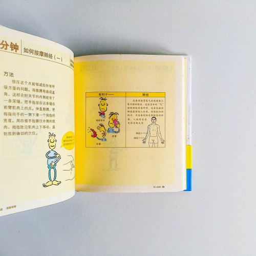 能量倍增 能量倍增