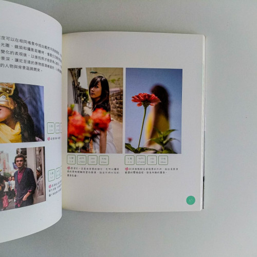 Airos攝影手帳:DSLR女孩的寫真視界 Airos攝影手帳:DSLR女孩的寫真視界