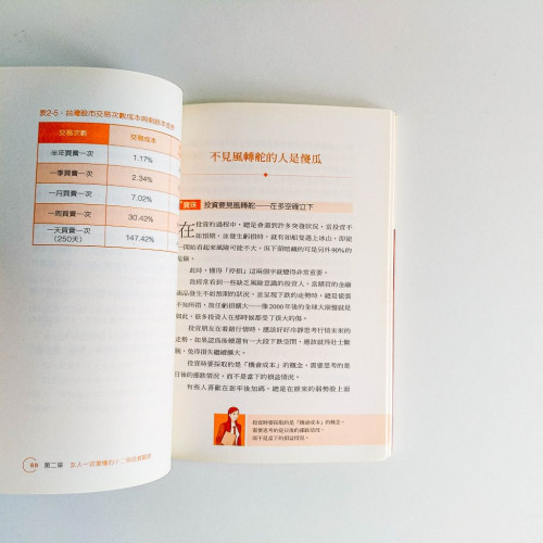 聰明女人學投資 聰明女人學投資