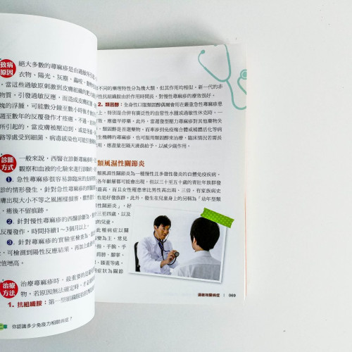 還你不吃藥的生活 還你不吃藥的生活