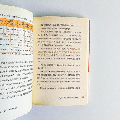 30年後,你拿什麼養活自己? 30年後,你拿什麼養活自己?